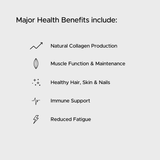 Protein & Collagen