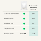 Protein & Collagen Blend